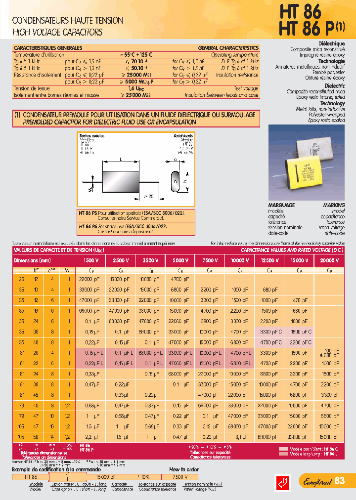 HT86P33000PF-207500V_3847217.PDF Datasheet