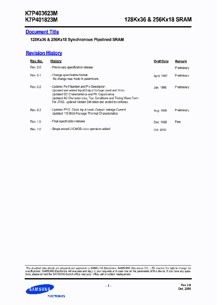 K7P401823M-HC700_3852031.PDF Datasheet