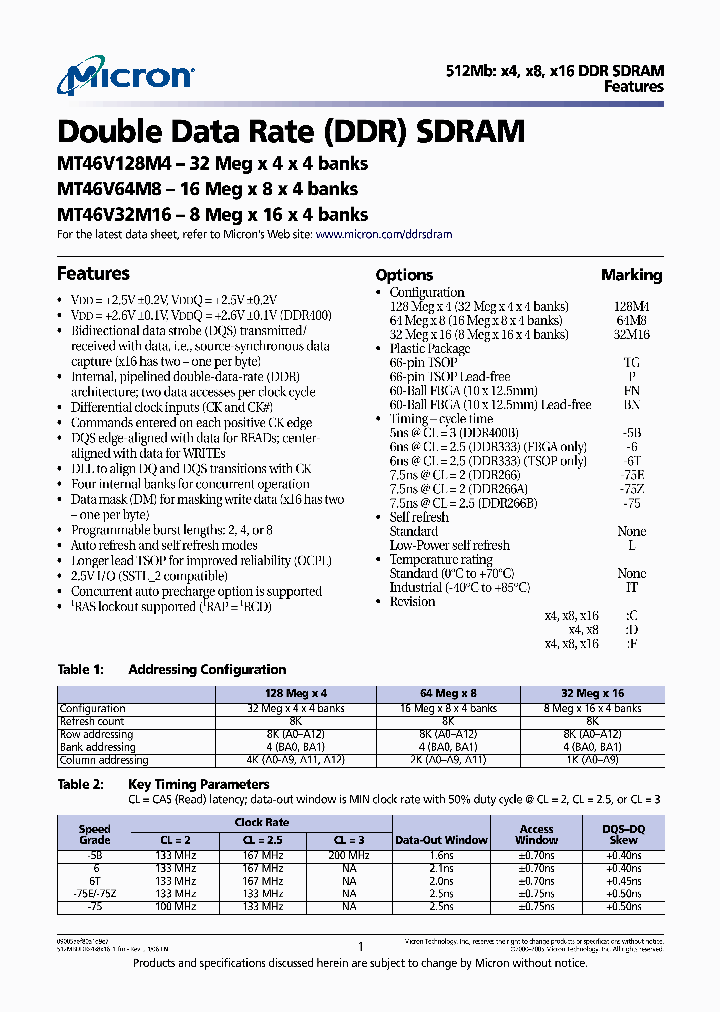 MT46V32M16P-5BC_3850004.PDF Datasheet