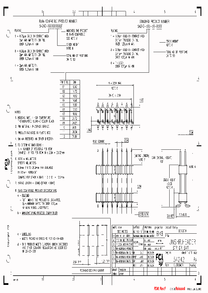 54242-103442600LF_3850078.PDF Datasheet