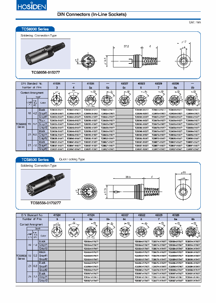 TCS8577-0170477_3855029.PDF Datasheet