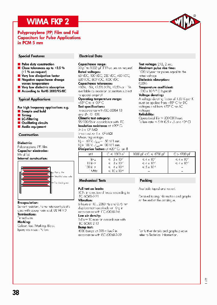 FKP2PCM568010250VDC_3855433.PDF Datasheet