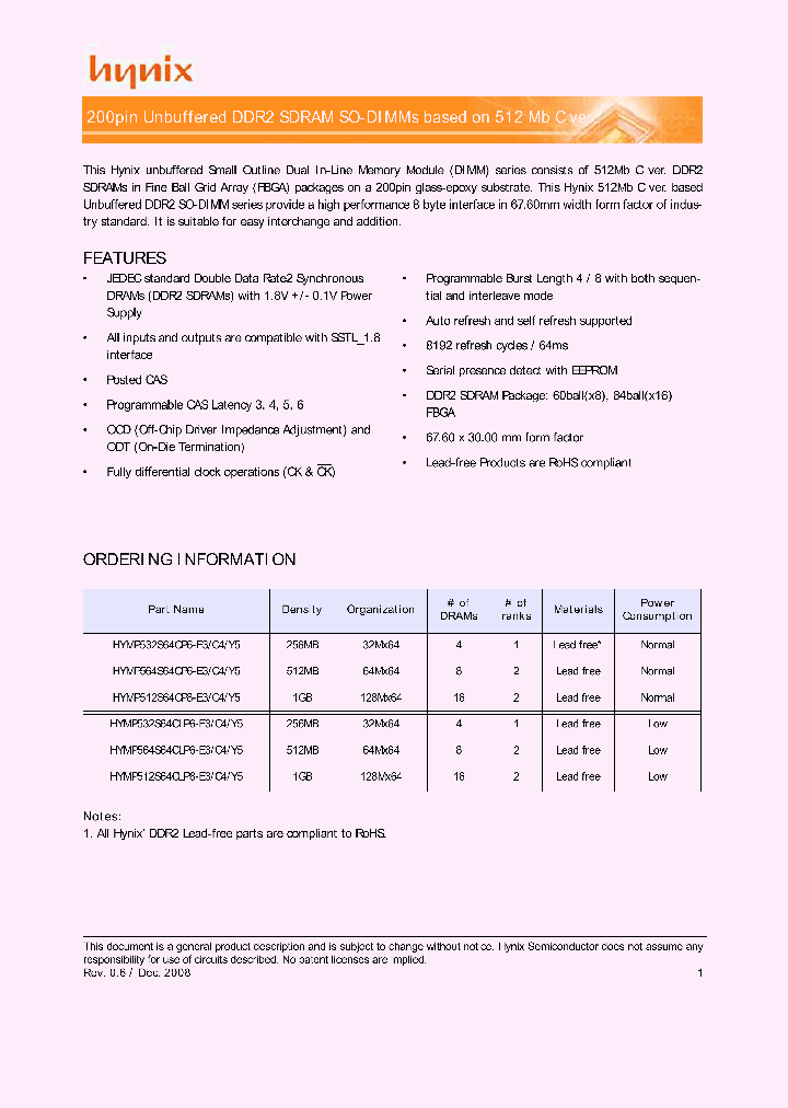 HYMP532S64CLP6-Y5_3855179.PDF Datasheet