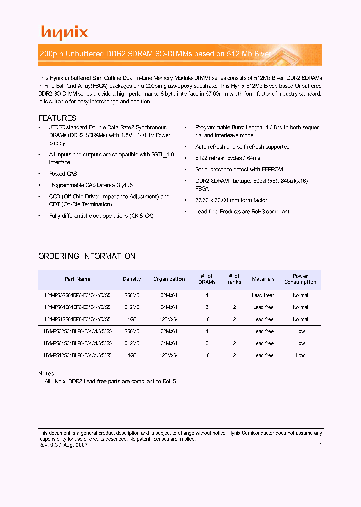 HYMP564S64BP6-S5_3855012.PDF Datasheet