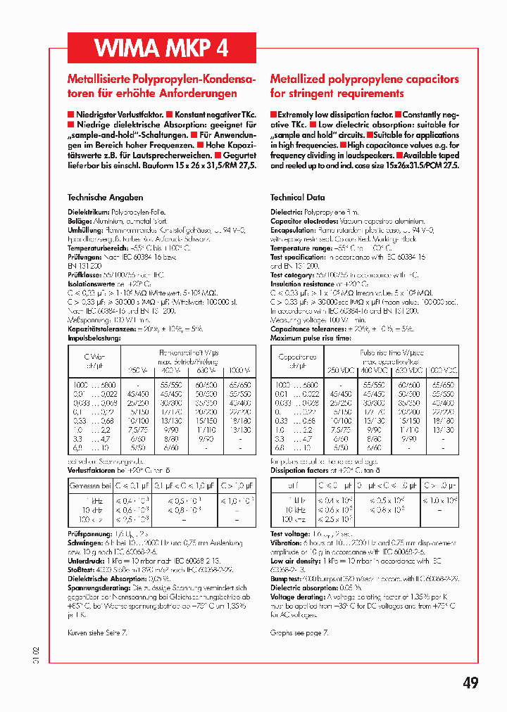 MKP4PCM3752220630VDC_3853383.PDF Datasheet
