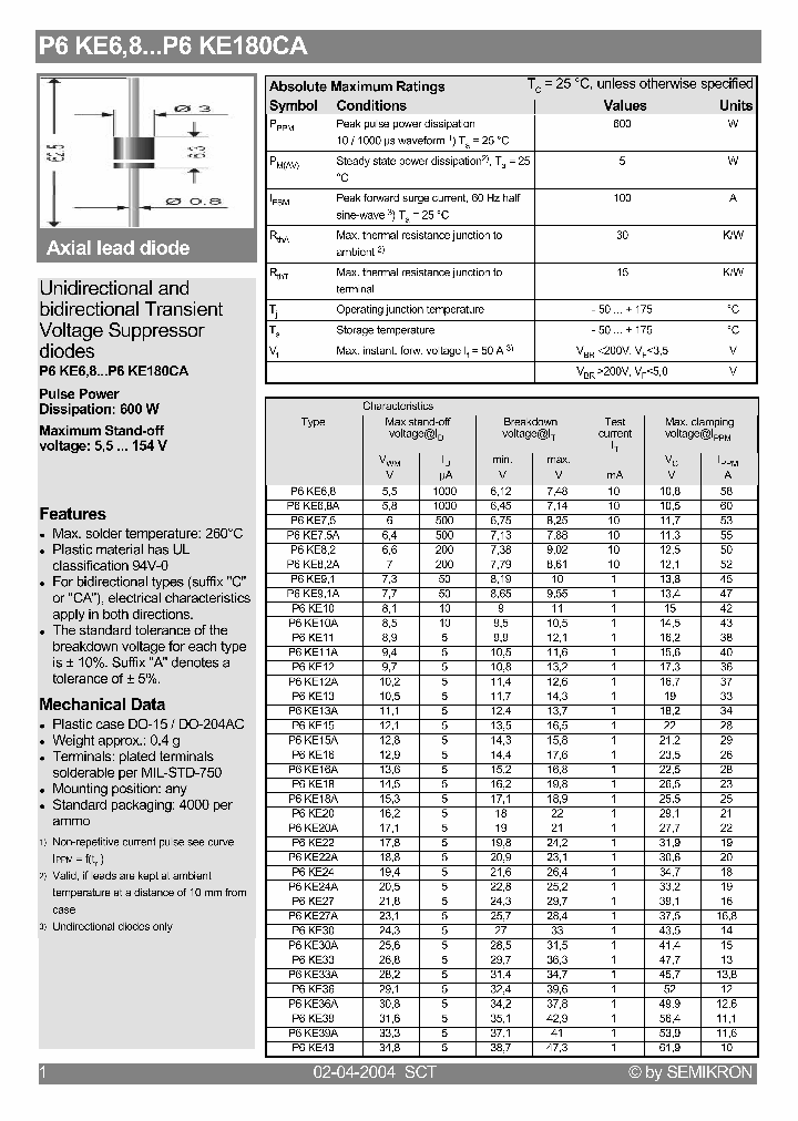 P6KE68A_3855743.PDF Datasheet