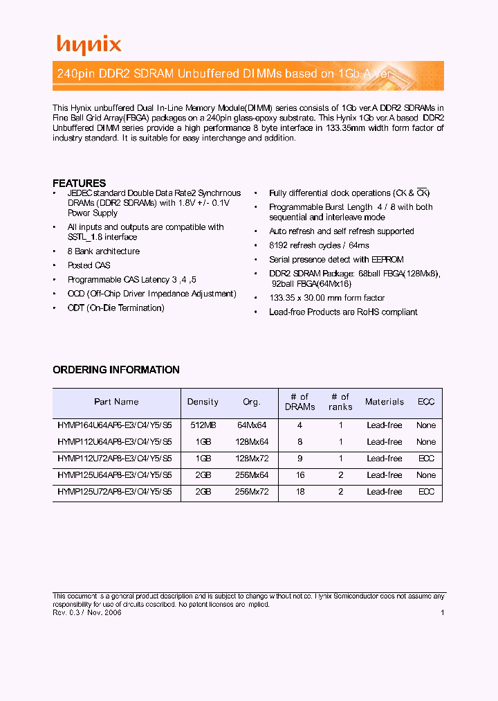 HYMP164U64AP6-Y5_3855175.PDF Datasheet