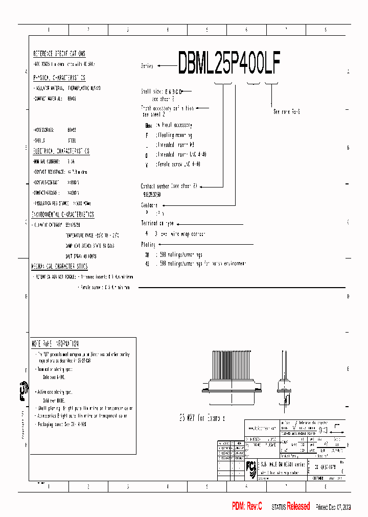 DAMV15P443LF_3853716.PDF Datasheet