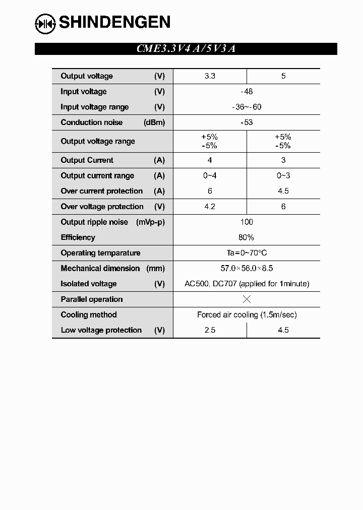 CME33V4A5V3A_4103082.PDF Datasheet
