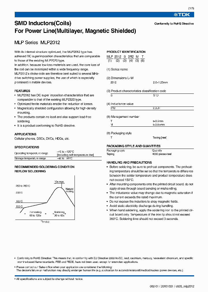 MLP2012S2R2MT_3856977.PDF Datasheet