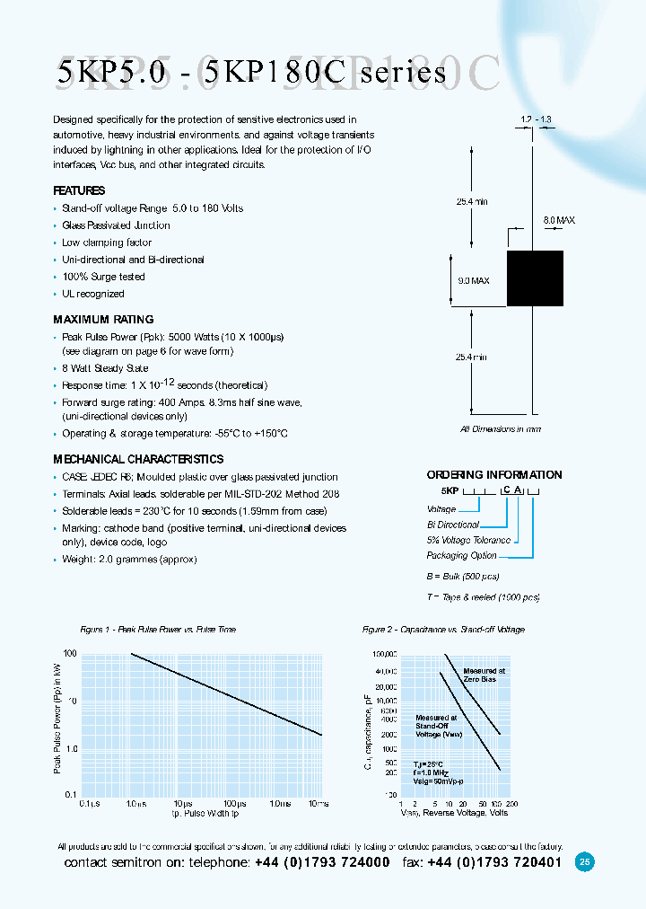 5KP45AB_3855058.PDF Datasheet