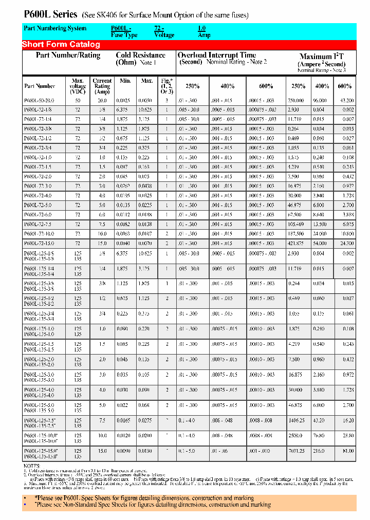 P600L-72-30_3854619.PDF Datasheet