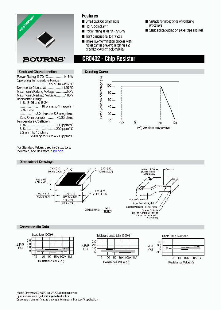 CR0402-JW-103GLF_3854405.PDF Datasheet