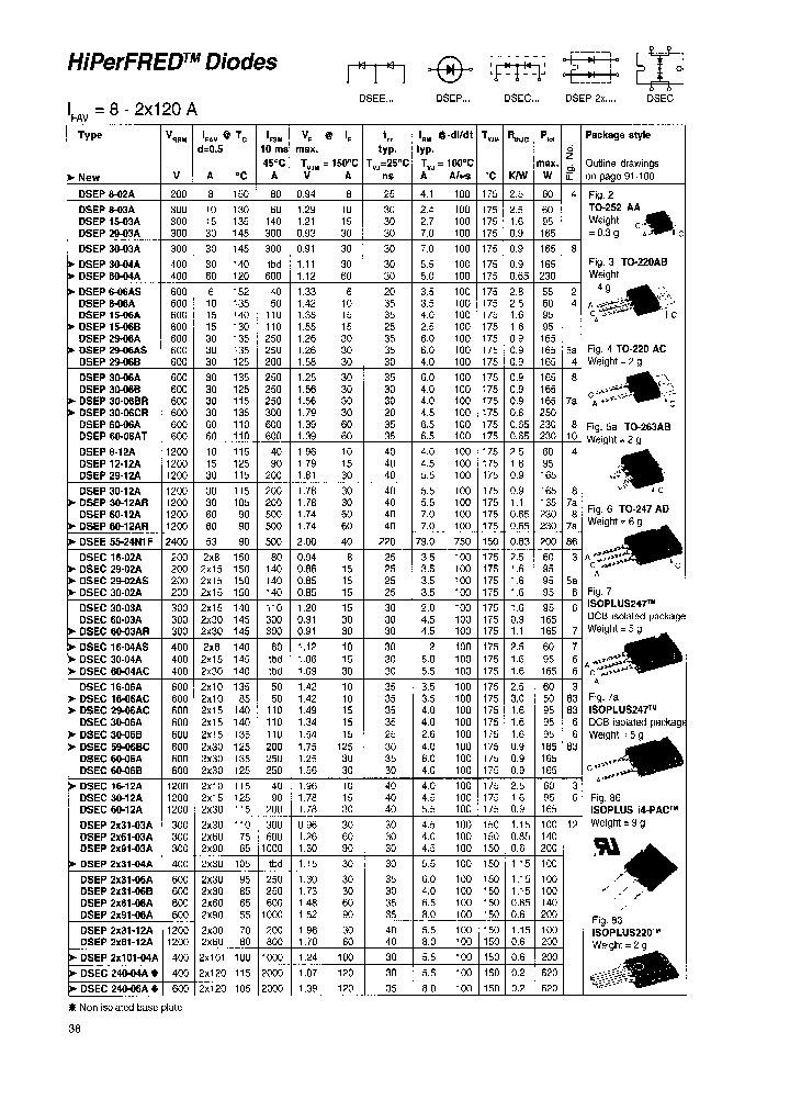 DSEP2X31-03A_3858281.PDF Datasheet