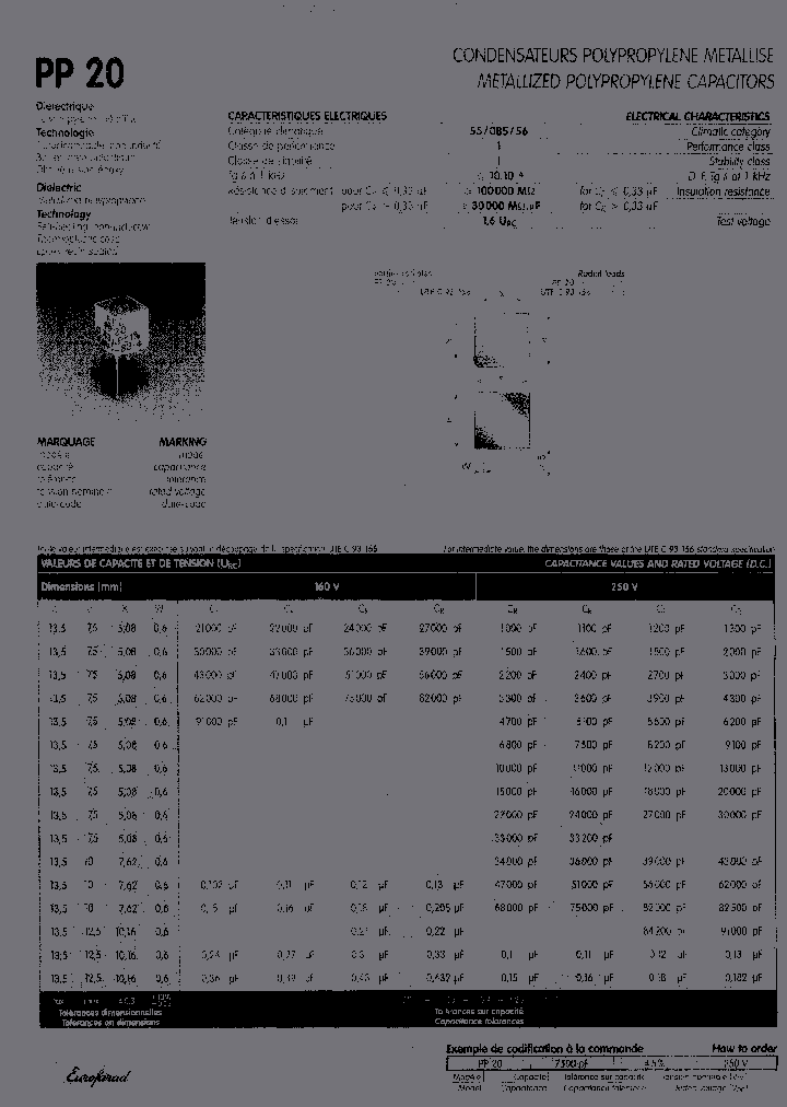 PP2004310160_3858606.PDF Datasheet