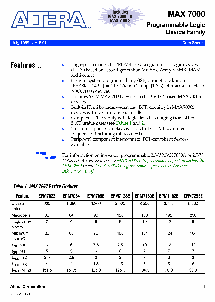 EPM7064TC44-12_3858862.PDF Datasheet