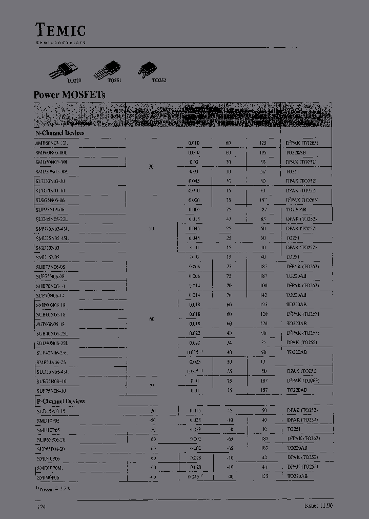 SUP75N08-10_3858421.PDF Datasheet