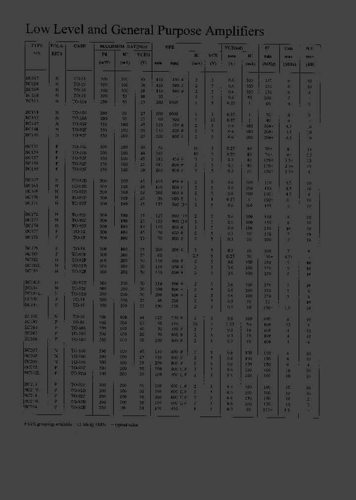 BC135_4103647.PDF Datasheet