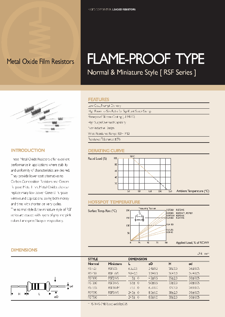 RSF200JB-51R_3859370.PDF Datasheet