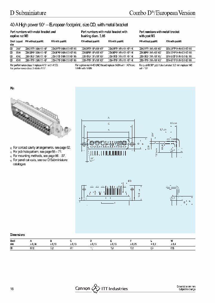 DDM-24P7P-1AHN-A191-K87_3859265.PDF Datasheet