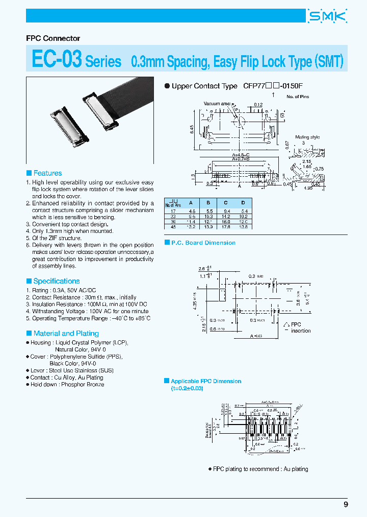 CFP7733-0105F_3859812.PDF Datasheet