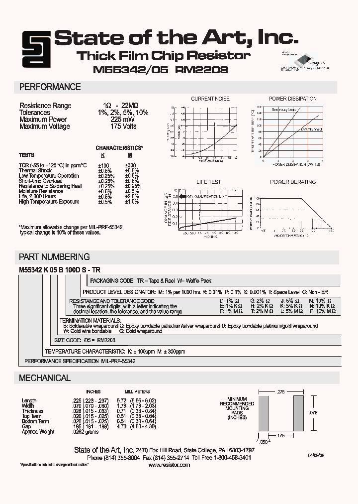 M55342K05G2P70STR_3859825.PDF Datasheet