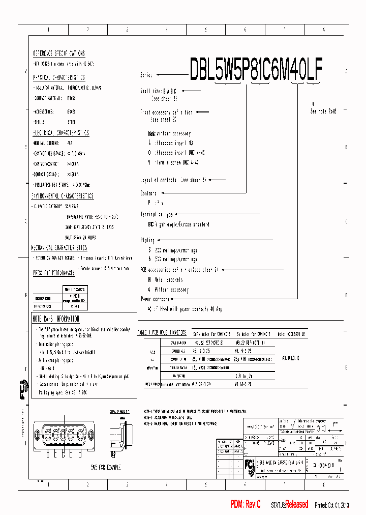DAL3W3P81C6A40LF_3859881.PDF Datasheet