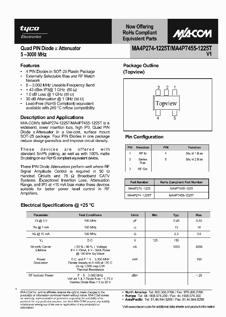 MA4P7455-1225T_3859353.PDF Datasheet
