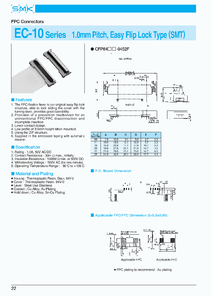 CFP8411-0452F_3860450.PDF Datasheet