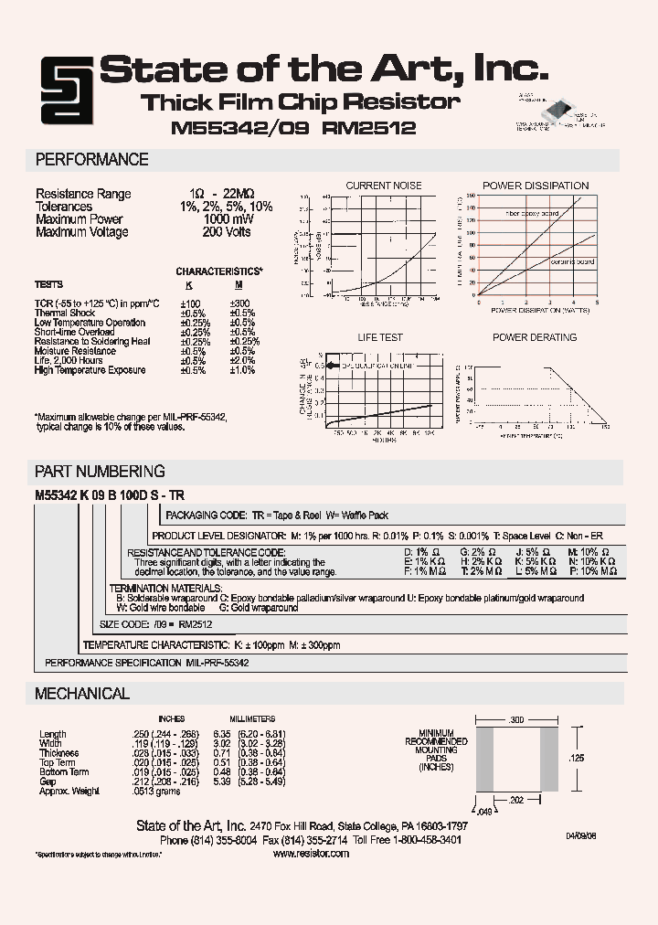 M55342M09G2P70S-TR_3859832.PDF Datasheet