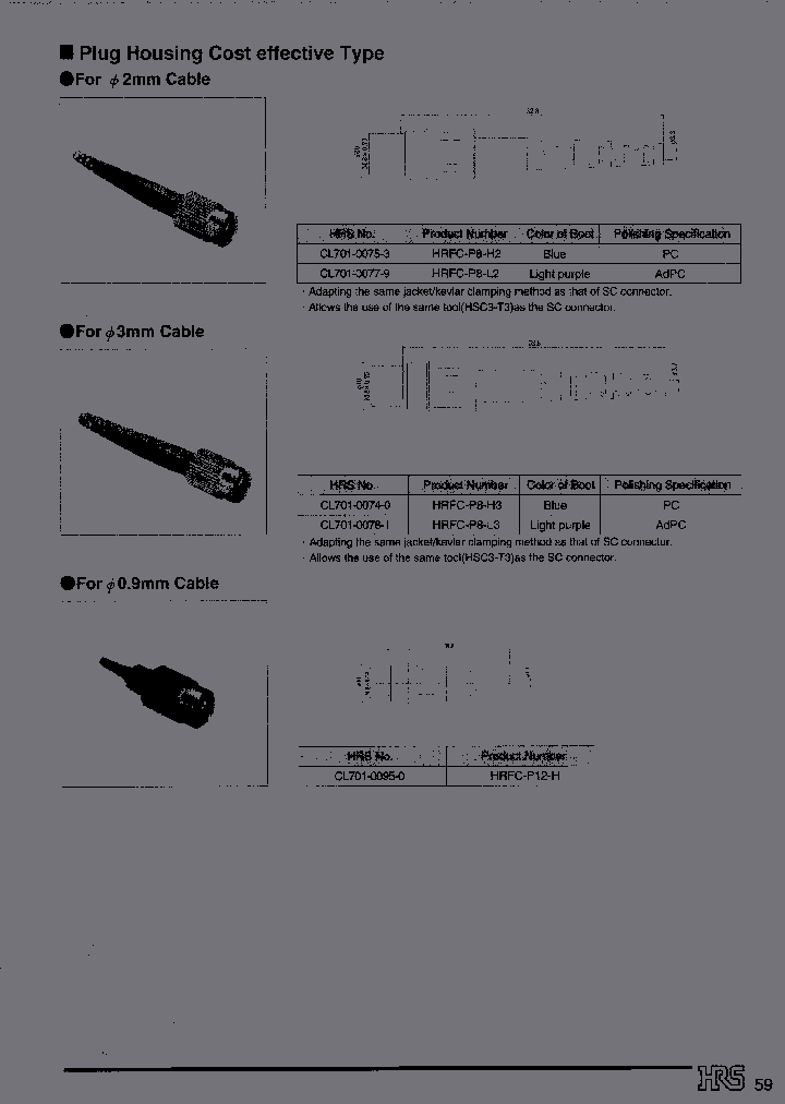 HRFC-P8-L2_3860411.PDF Datasheet