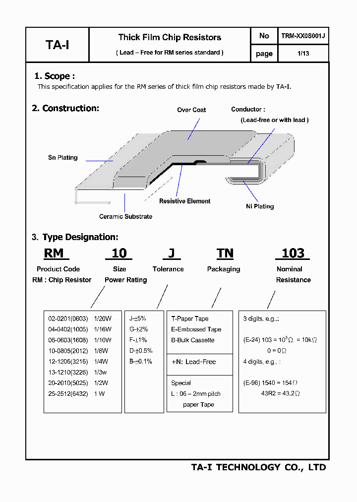 RM04BBN61R9_3861202.PDF Datasheet