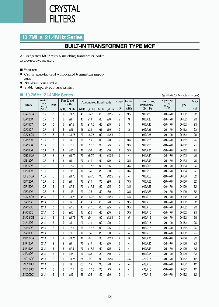 21P75DA_3860406.PDF Datasheet