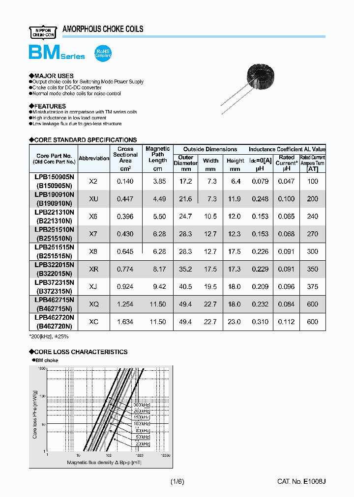 LBBM003551X7-H0E_3861342.PDF Datasheet