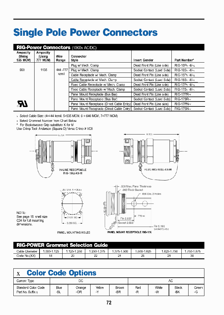 RIG-10P7-20-M-G_3861712.PDF Datasheet