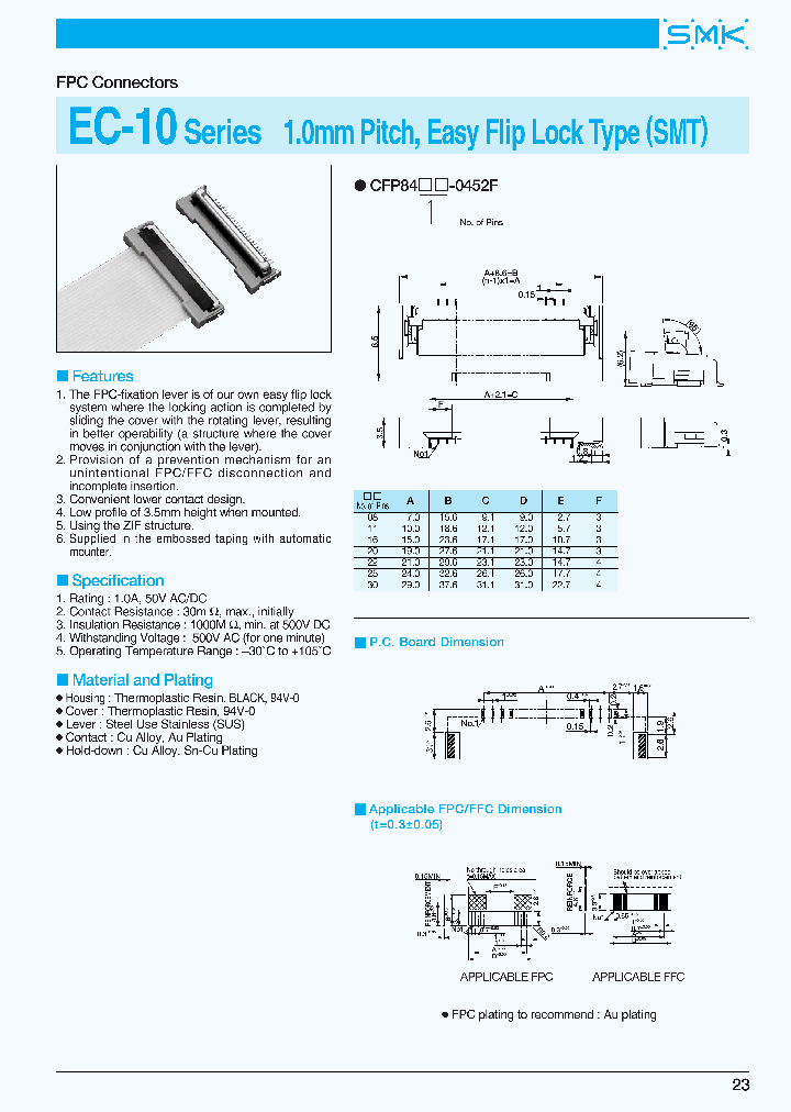 CFP8430-0452F_3860465.PDF Datasheet
