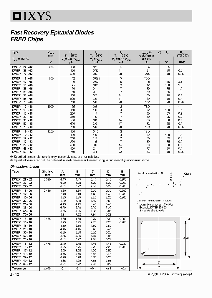 DWEP9-12S_3861827.PDF Datasheet