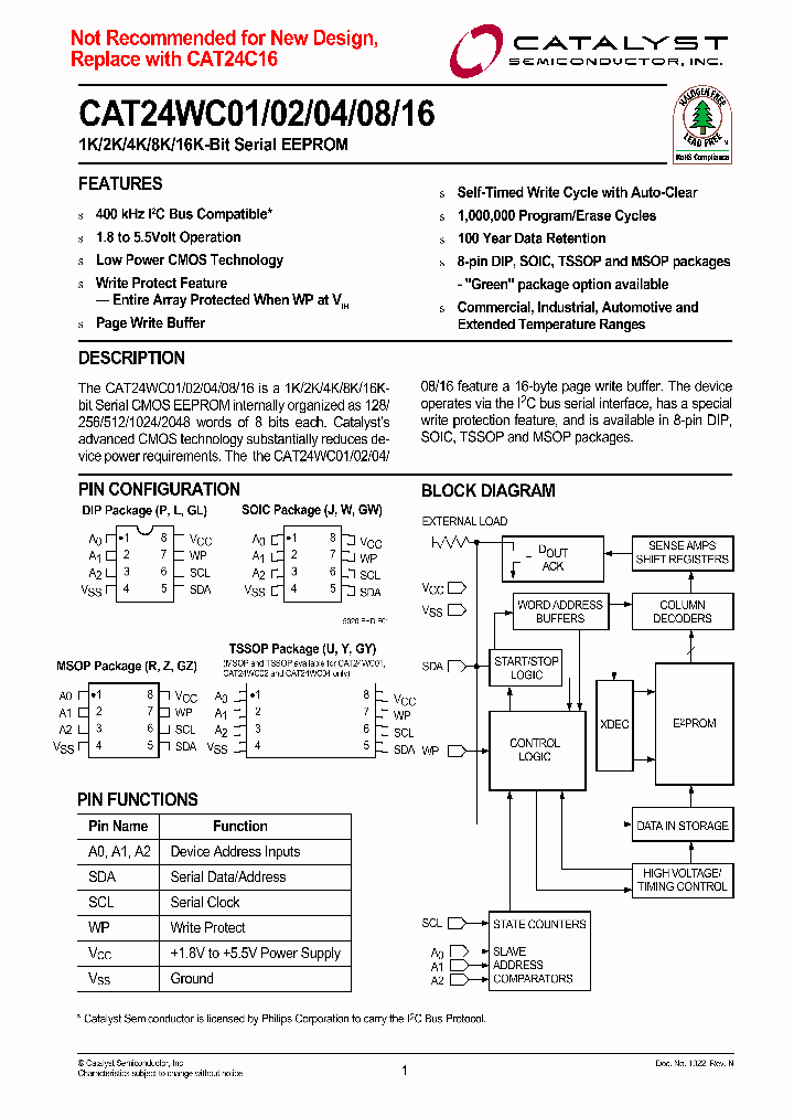 CAT24WC02PA-18REV-F_3862068.PDF Datasheet