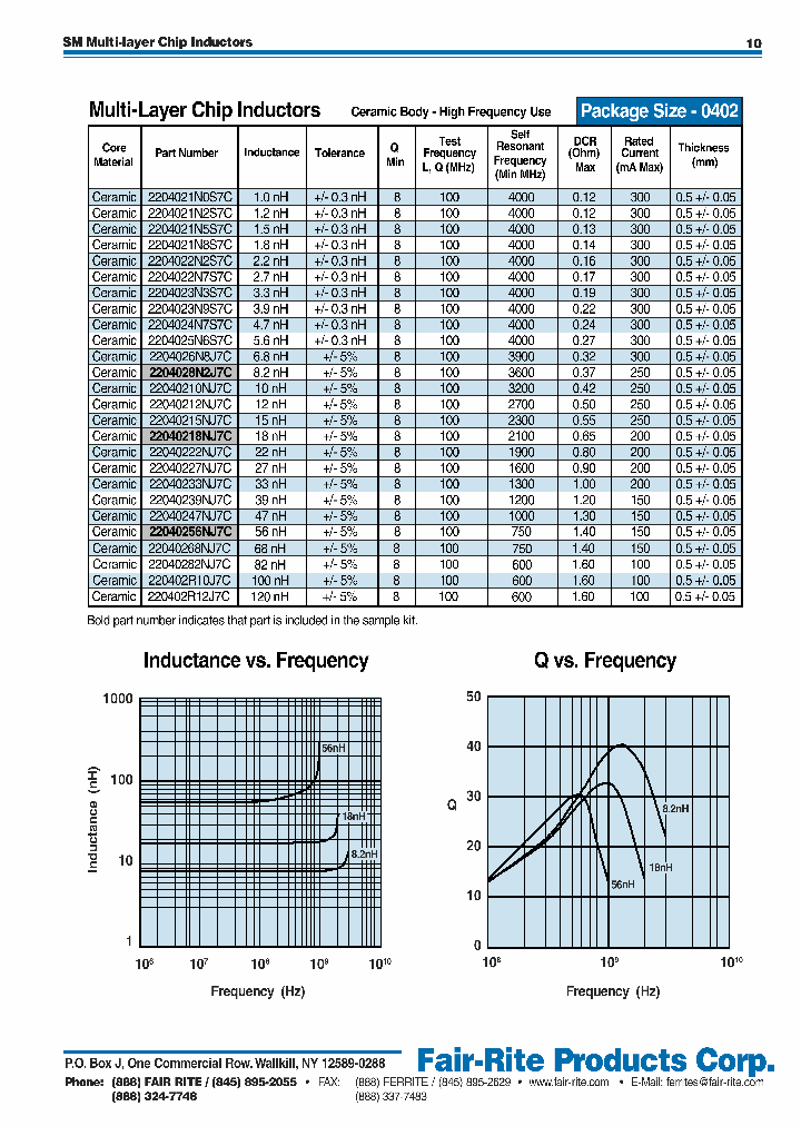 2204026N8J7C_3861682.PDF Datasheet