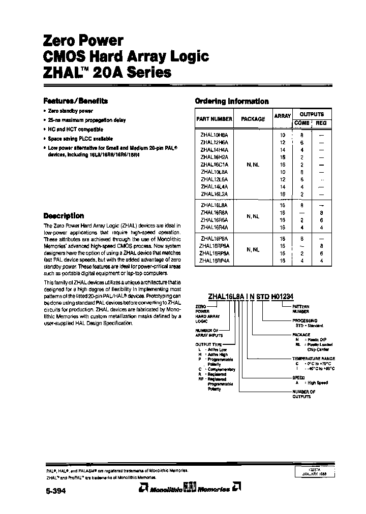 ZHAL16P8ACNSTDH01234_3862213.PDF Datasheet