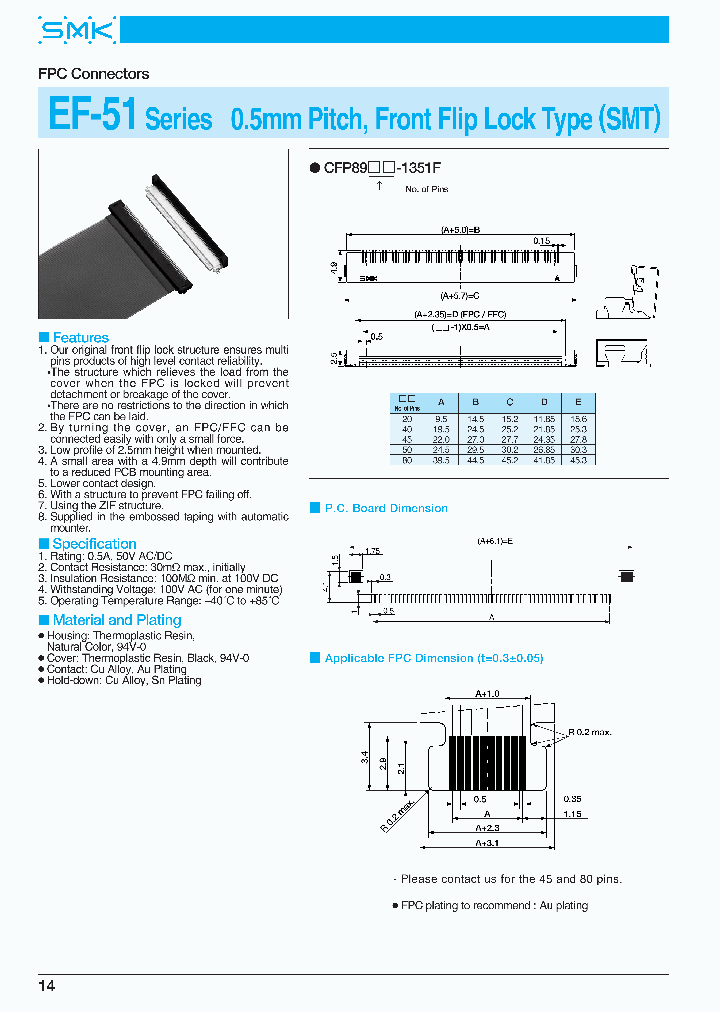 CFP8980-1351F_3860025.PDF Datasheet