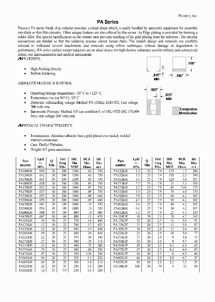 PA123K-3F_3863523.PDF Datasheet