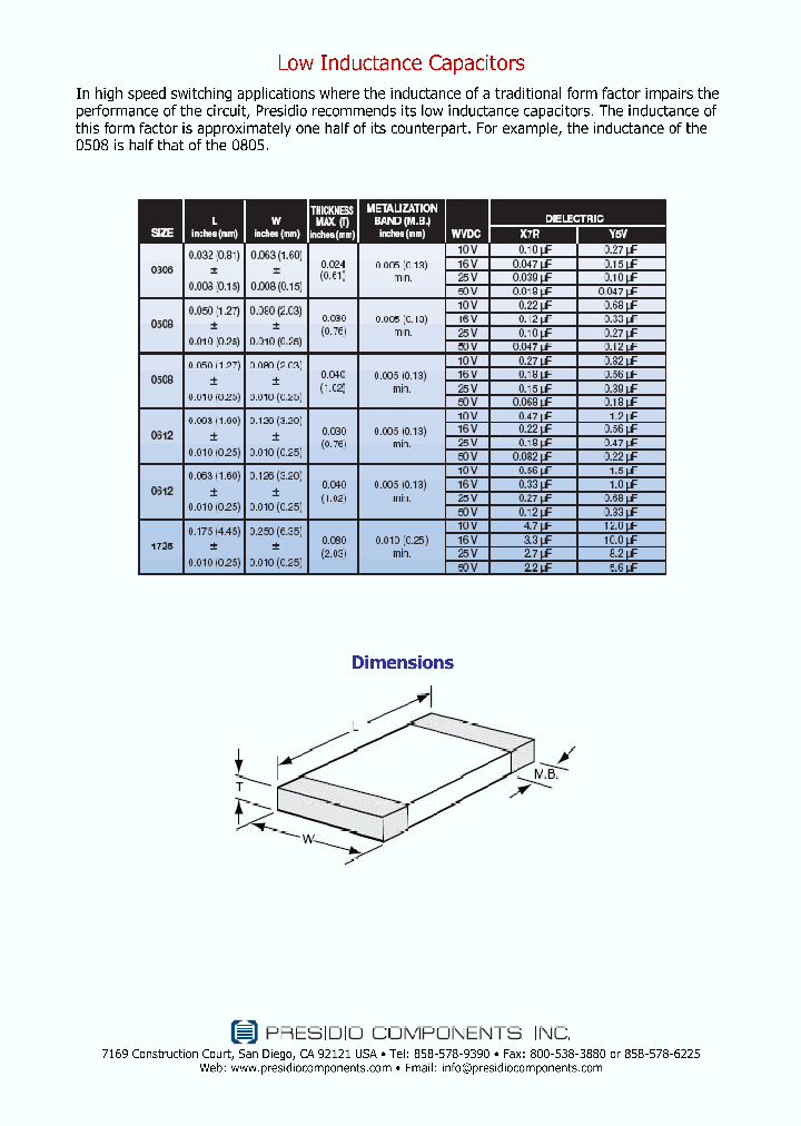 0612Y5V684K1PA_3863111.PDF Datasheet
