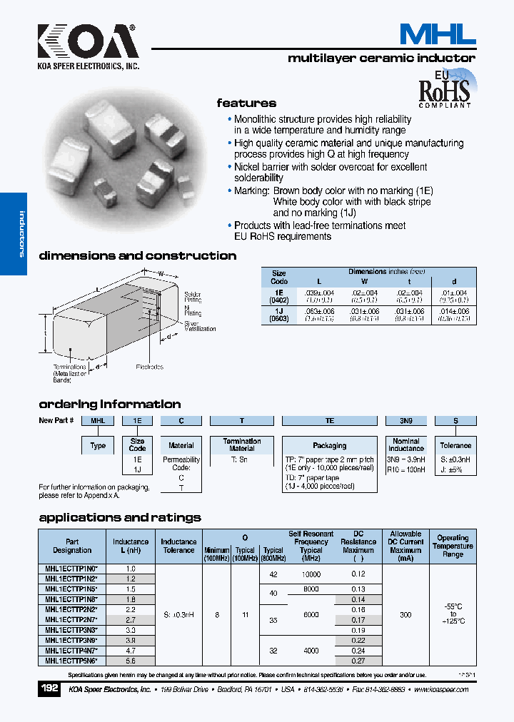 MHL1ECTTP82NJ_3859677.PDF Datasheet