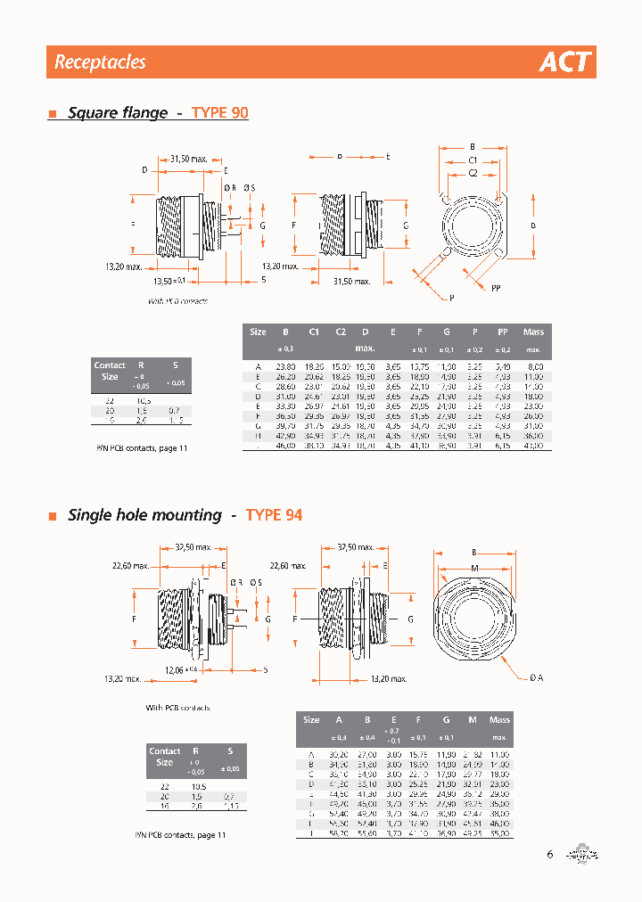 D3899920JJ19PA_3863636.PDF Datasheet