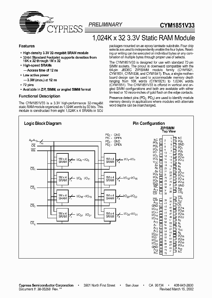 CYM1851V33P8-15C_3859497.PDF Datasheet