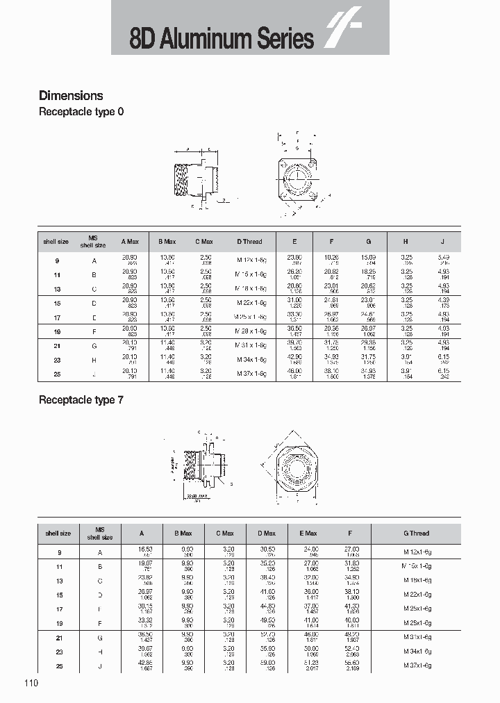 8D0W25W61PA046_3863888.PDF Datasheet