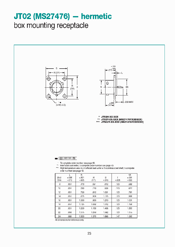 JT02H-16-99PA023_3863720.PDF Datasheet