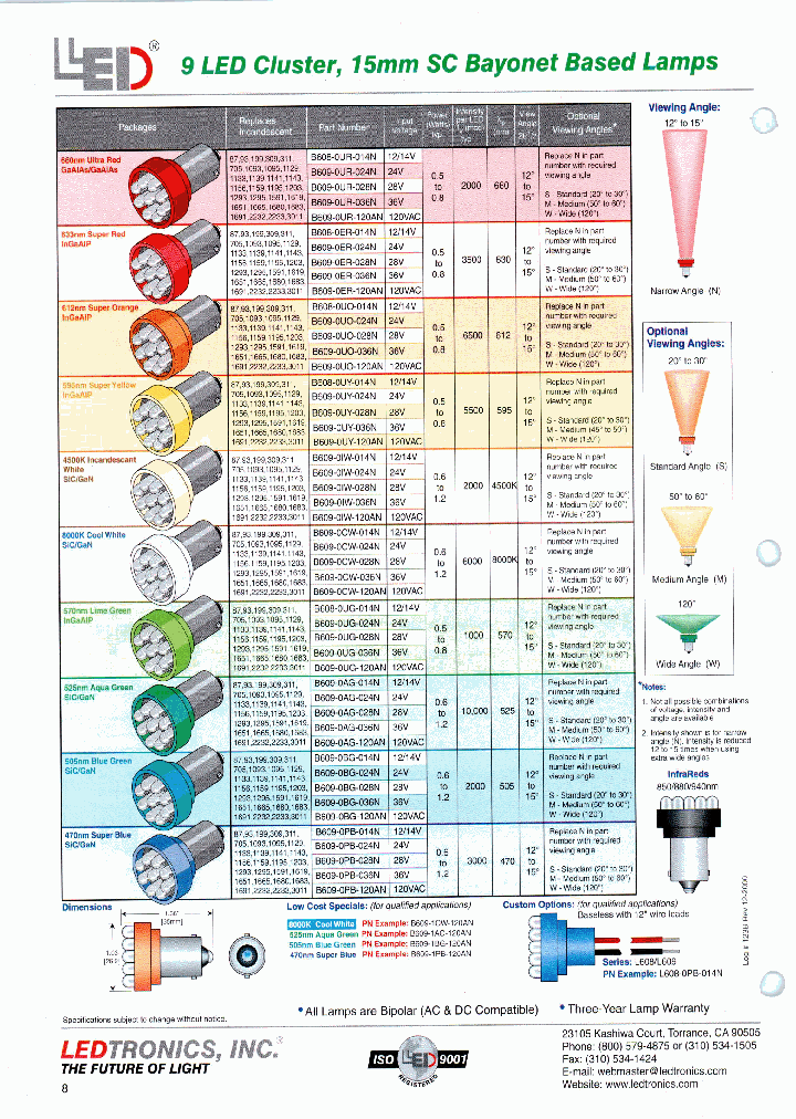 B609-0PB-036S_3864082.PDF Datasheet
