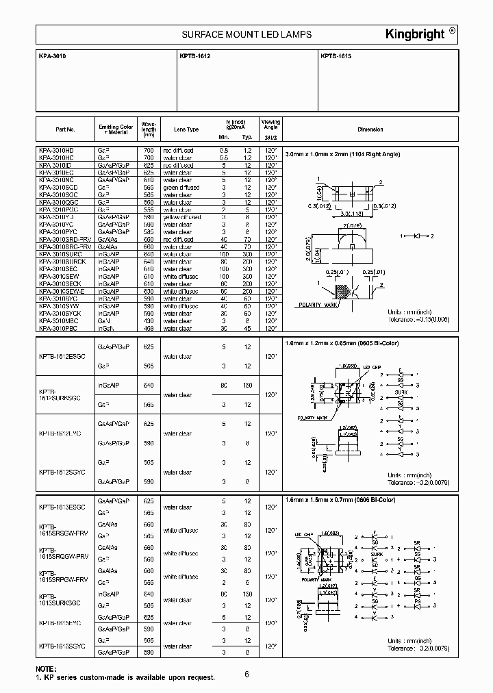 KPA-3010PGC_3863988.PDF Datasheet